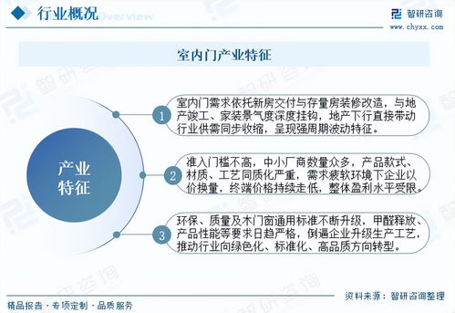 2026年室內(nèi)門行業(yè)市場發(fā)展概況分析及投資前景預(yù)測